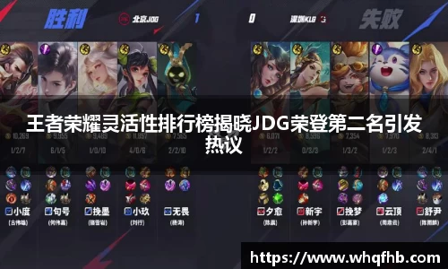 王者荣耀灵活性排行榜揭晓JDG荣登第二名引发热议